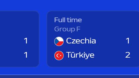 ?祝贺！格鲁吉亚队史首次晋级欧洲杯，此前7届均未进正赛